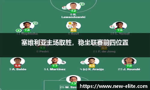 塞维利亚主场取胜，稳坐联赛前四位置